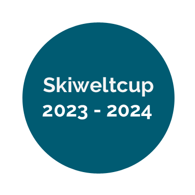 Alpiner Skiweltcup 2023 2024