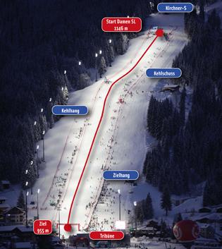 Skiweltcup Strecke Flachau