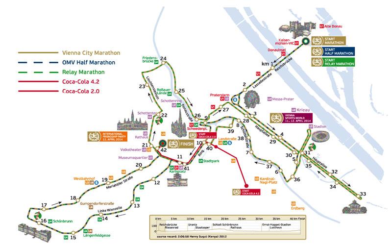 Vienna City Marathon 2015