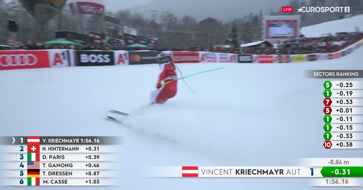 vincent kriechmayer abfahrt sieg kitzbühel streif