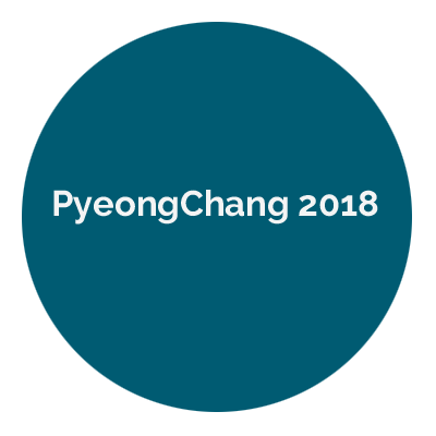 Paralympics PyeongChang 2018
