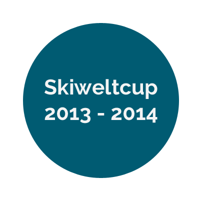 Skiweltcup 2013 2014
