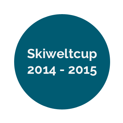 Ski Weltcup 2014 2015