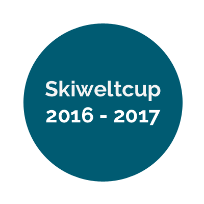 Alpiner Skiweltcup 2016/2017