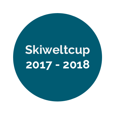 Alpiner Skiweltcup 2017-2018