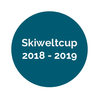 Alpiner Skiweltcup 2018 - 2019