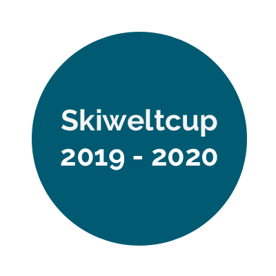 Alpiner Skiweltcup 2019 2020