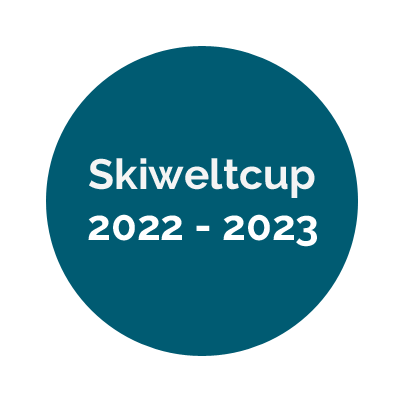 Alpiner Skiweltcup 2022 2023