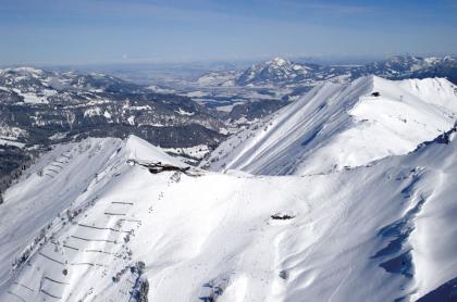 Skiurlaub Kleinwalsertal