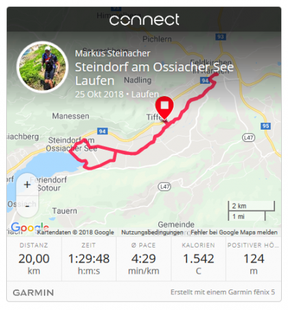 Lauftraining am Ossiacher See - Feldkirchen