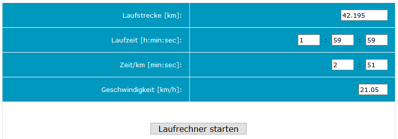 Kipchoge Marathon Pace Sub 2