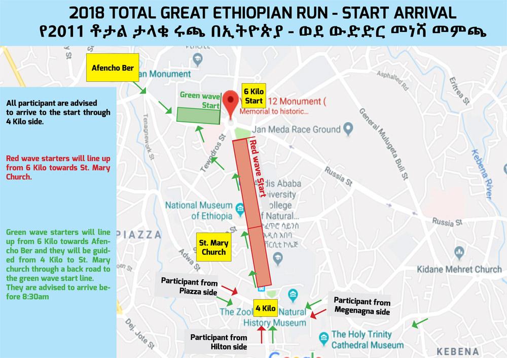 Great Ethiopian Run - Start Arrival